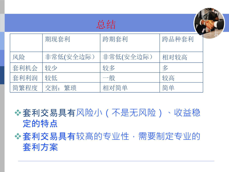 跨品种套利交易课件.ppt_第3页