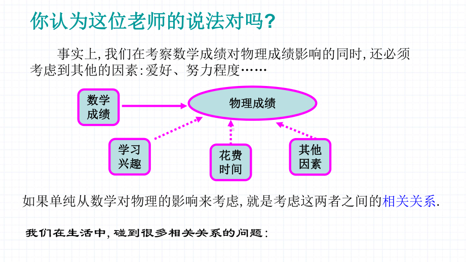 高中数学人教A版必修三-变量间的相关关系全文课件.pptx_第3页