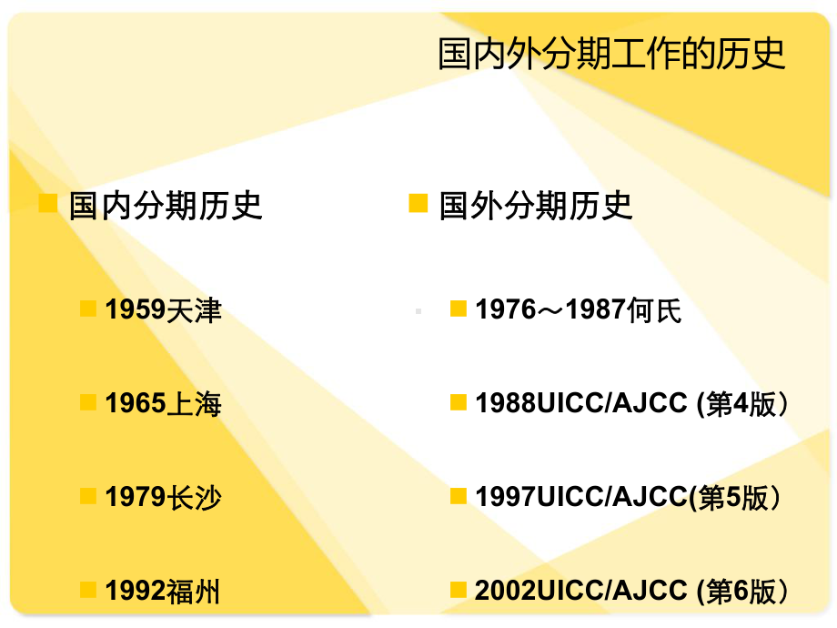 鼻咽癌分期解读课件.ppt_第3页