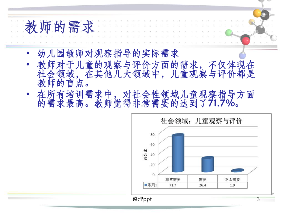 学前儿童行为观察课件.ppt_第3页