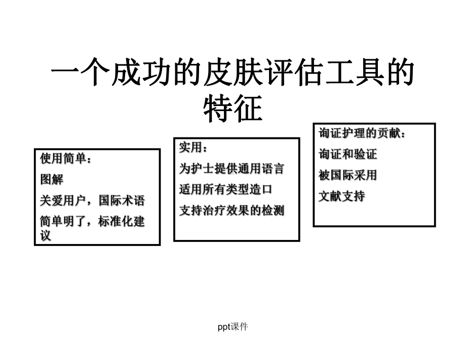 造口皮肤并发症护理课件整理.ppt_第3页