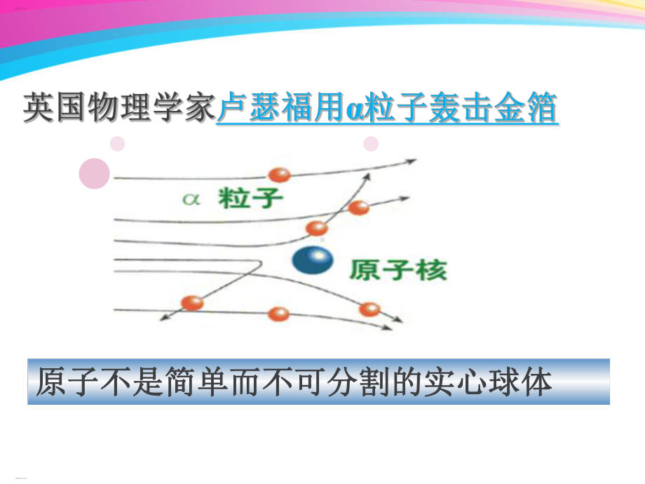 课题2原子的结构整理课件.ppt_第2页