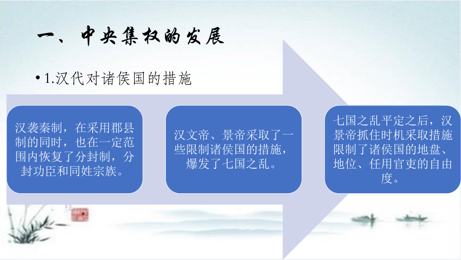 高中历史人教版必修一-第三课-从汉至元政治制度的演变-19课件.pptx_第2页