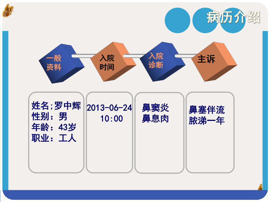 鼻窦炎的护理查房课件.pptx_第2页