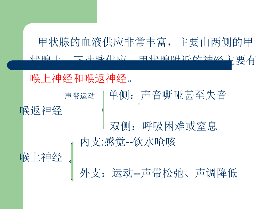 颈部疾病患者的护理课件(同名217).ppt_第3页