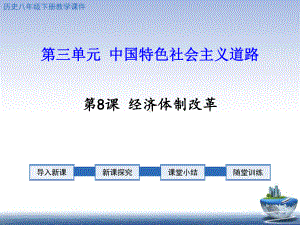部编版《经济体制改革》教学课件1.ppt