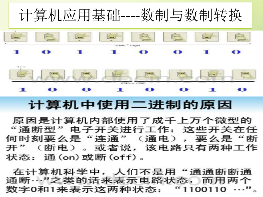 课件（进制转换课件）.ppt_第2页