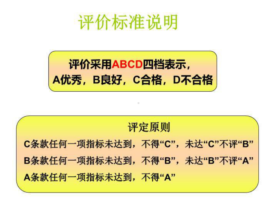 最新解读护理服务评价细则204版课件.ppt_第3页