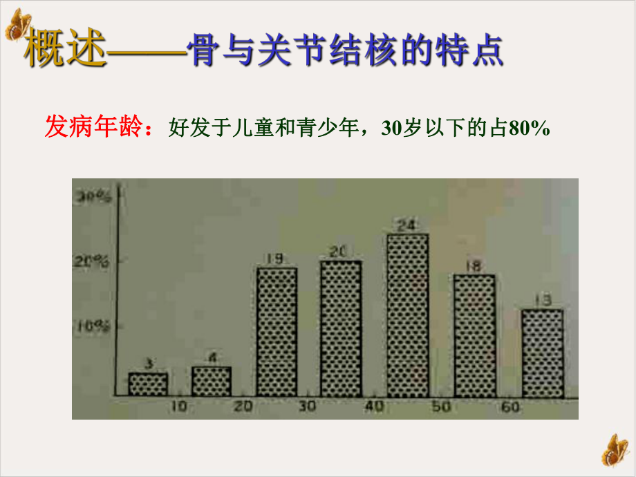 骨与关节结核作品教材课件.pptx_第3页