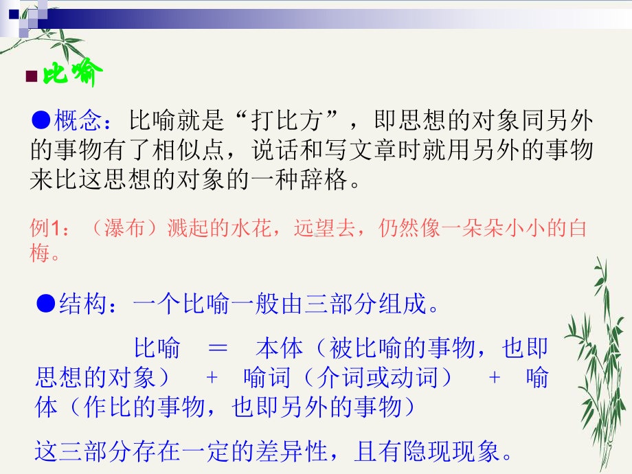 高中生应掌握的修辞格-通用课件.ppt_第2页