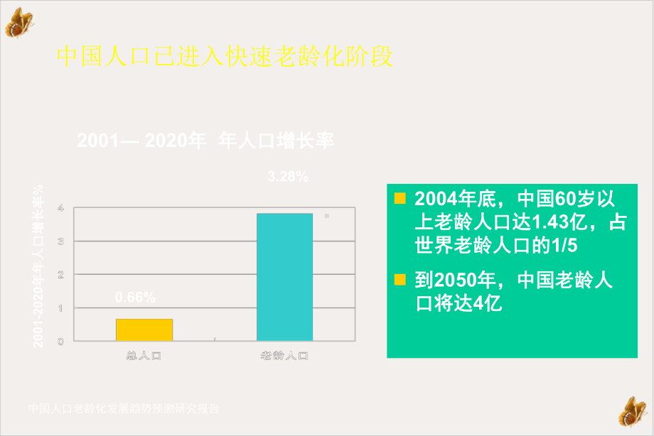 骨质疏松症诊治策略与药物决策培训课件.pptx_第2页