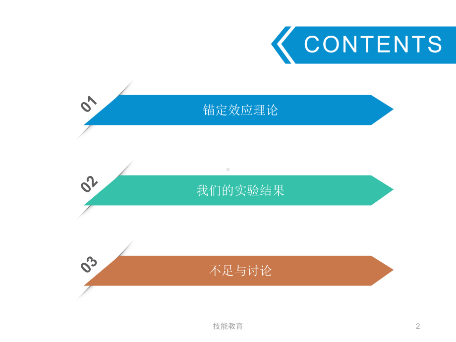 锚定效应实验(青苗教育)课件.ppt_第2页