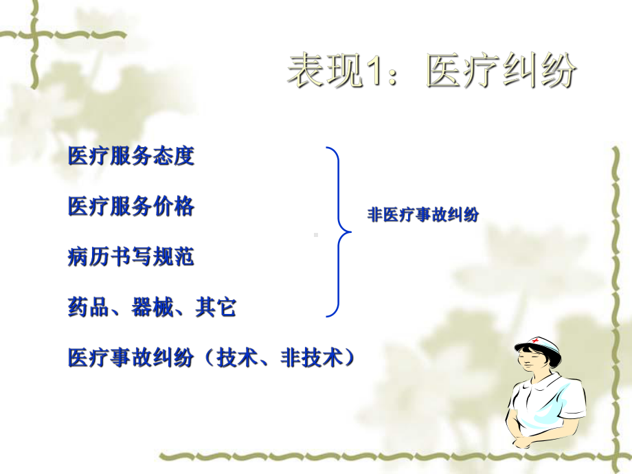 医疗安全与风险防范教材课件.ppt_第3页