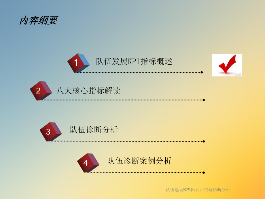 队伍建设KPI体系介绍与诊断分析课件.ppt_第3页