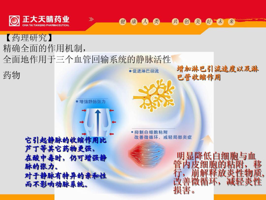 地奥司明临床应用课件.ppt_第3页