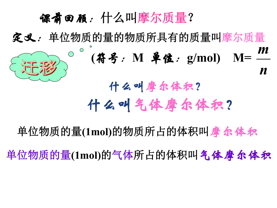 气体摩尔体积与物质的量浓度课件.ppt_第2页