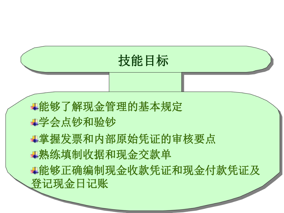 新编企业出纳实务课件-2现金出纳岗位.ppt_第3页