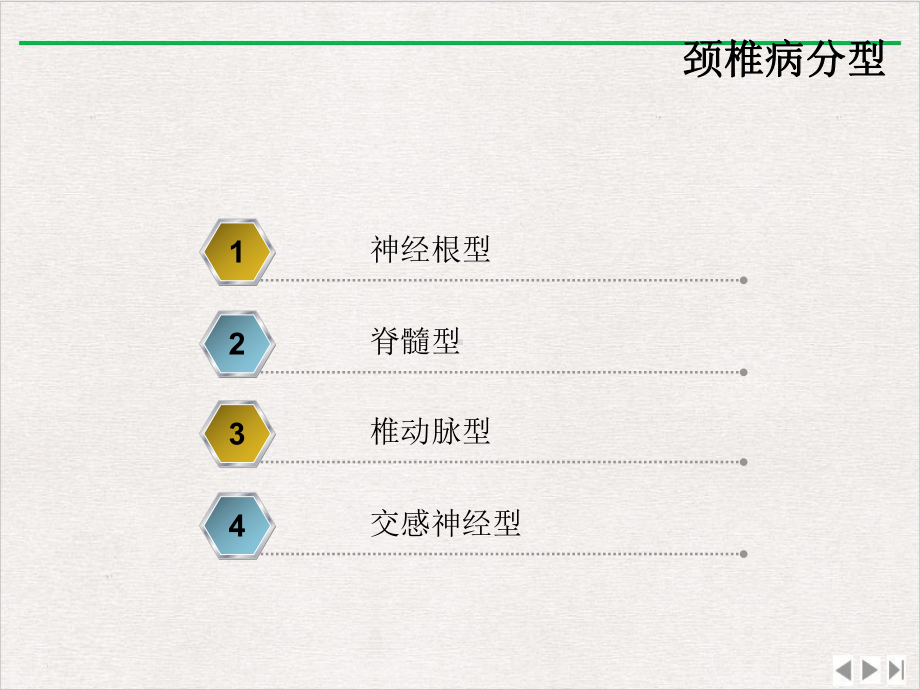 颈椎病入院护理评估最新版课件.ppt_第2页