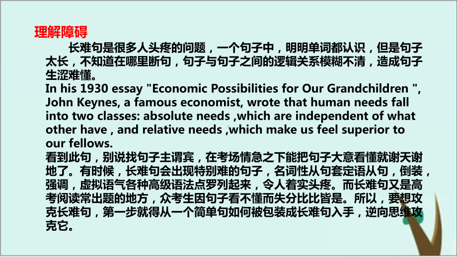 高考英语二轮复习实用课件：专题二十五高中英语复习之阅读理解长难句理解.pptx_第3页