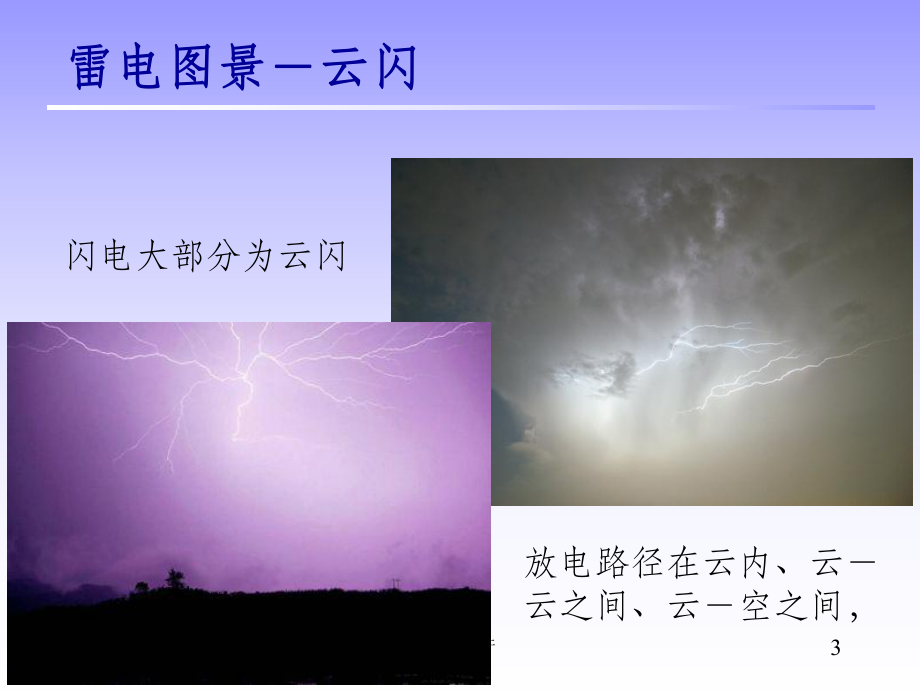 雷电及防雷保护装置课件.ppt_第3页