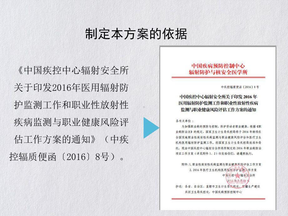 陕西省医疗卫生机构医用辐射防护监测实施方案常锋课件.pptx_第2页