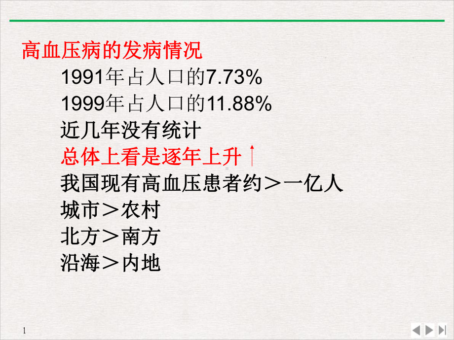 高血压病的防治课件讲义.ppt_第2页