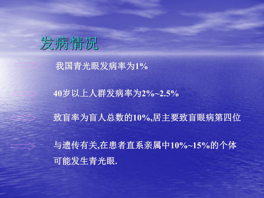 青光眼课件(参考).ppt_第3页