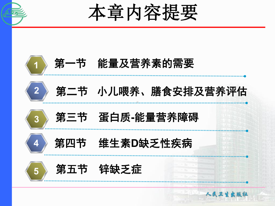 儿童营养与营养障碍疾病患儿护理课件.pptx_第2页