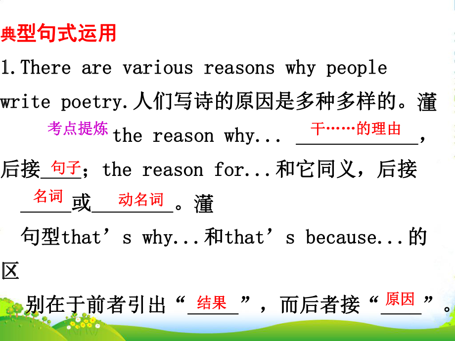 高中英语选修六+unit2+Poems+知识点+课件.ppt（纯ppt,可能不含音视频素材）_第3页