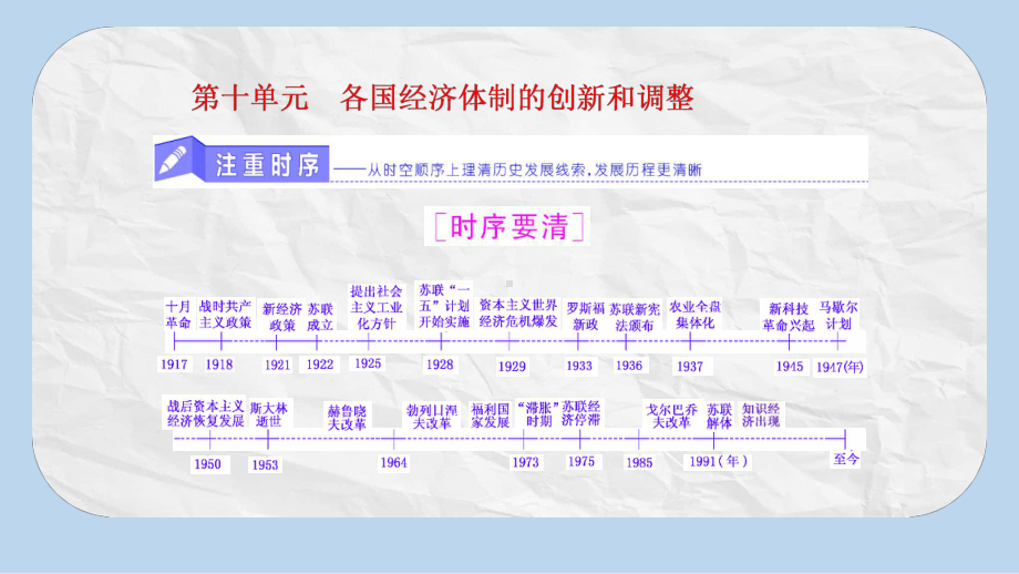 高考历史一轮复习第十单元各国经济体制的创新和调整第19讲苏联的社会主义经济体制的建立和改革课件岳麓版.pptx_第1页