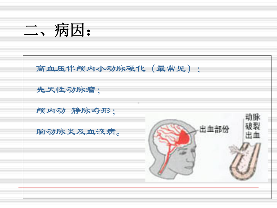 最新小讲课脑出血业务学习上课讲义课件.ppt_第3页