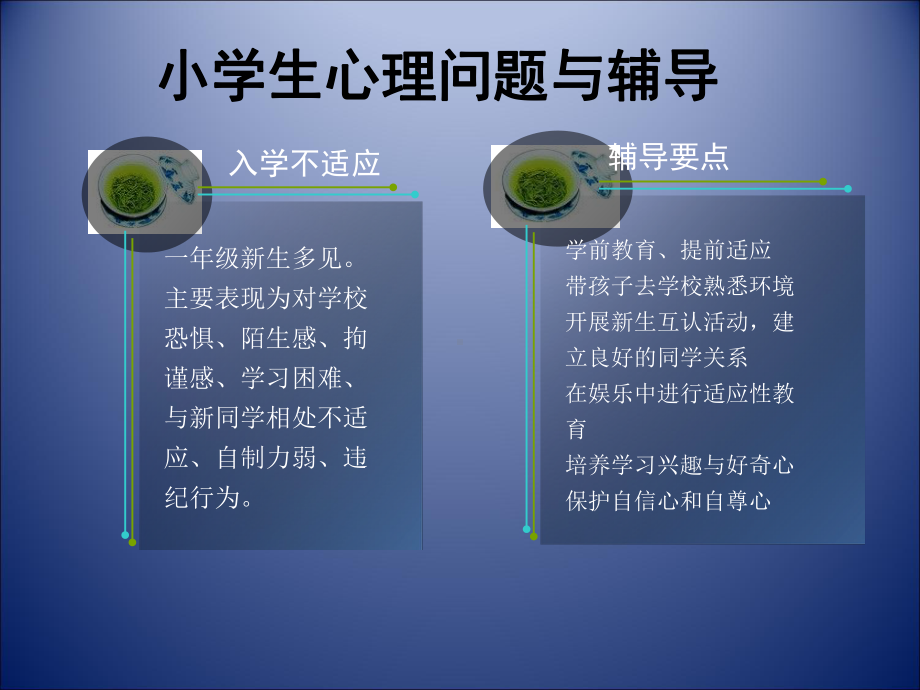 青少某年常见心理问题与心理辅导技术课件.ppt_第3页