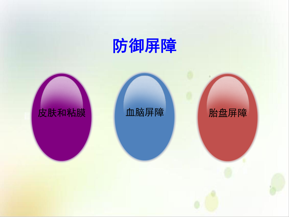 非特异性免疫的概念课件1.ppt_第3页