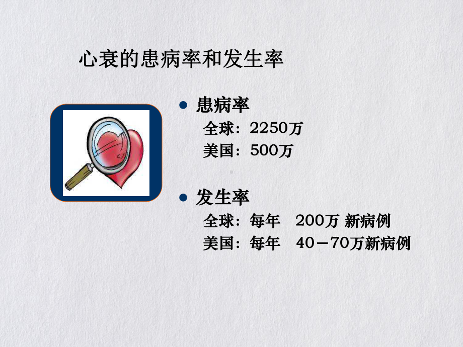 慢性心力衰竭心脏再同步治疗课件.ppt_第3页