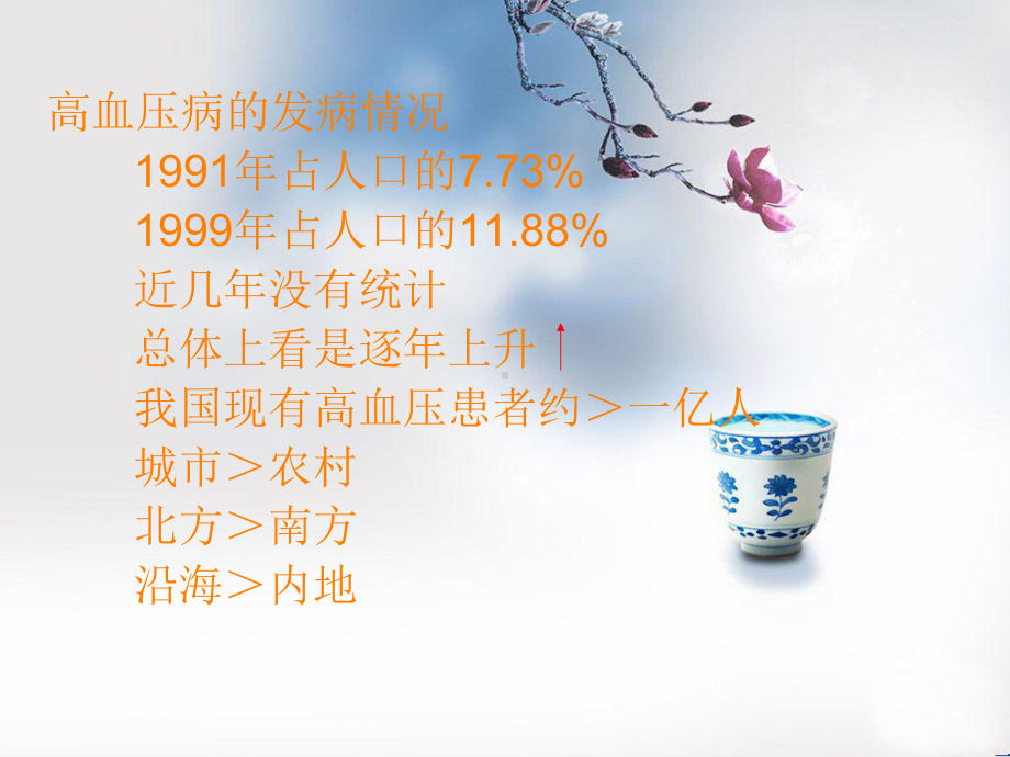 高血压病的防治课件(同名239).ppt_第2页