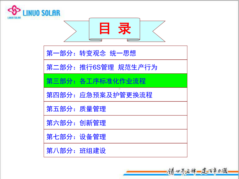 中原公司精益生产汇报材料1课件.ppt_第1页