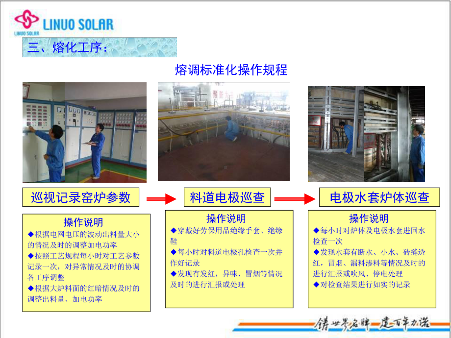 中原公司精益生产汇报材料1课件.ppt_第2页