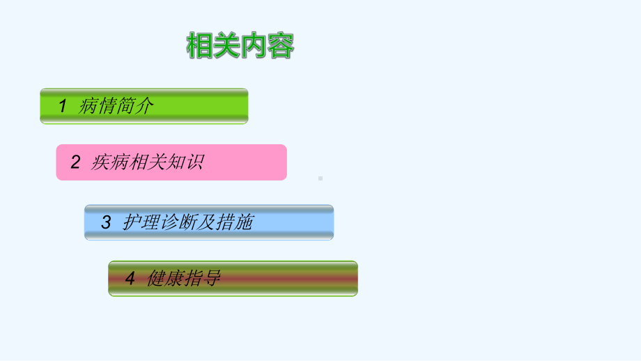 重症肺炎教学查房课件.ppt_第3页