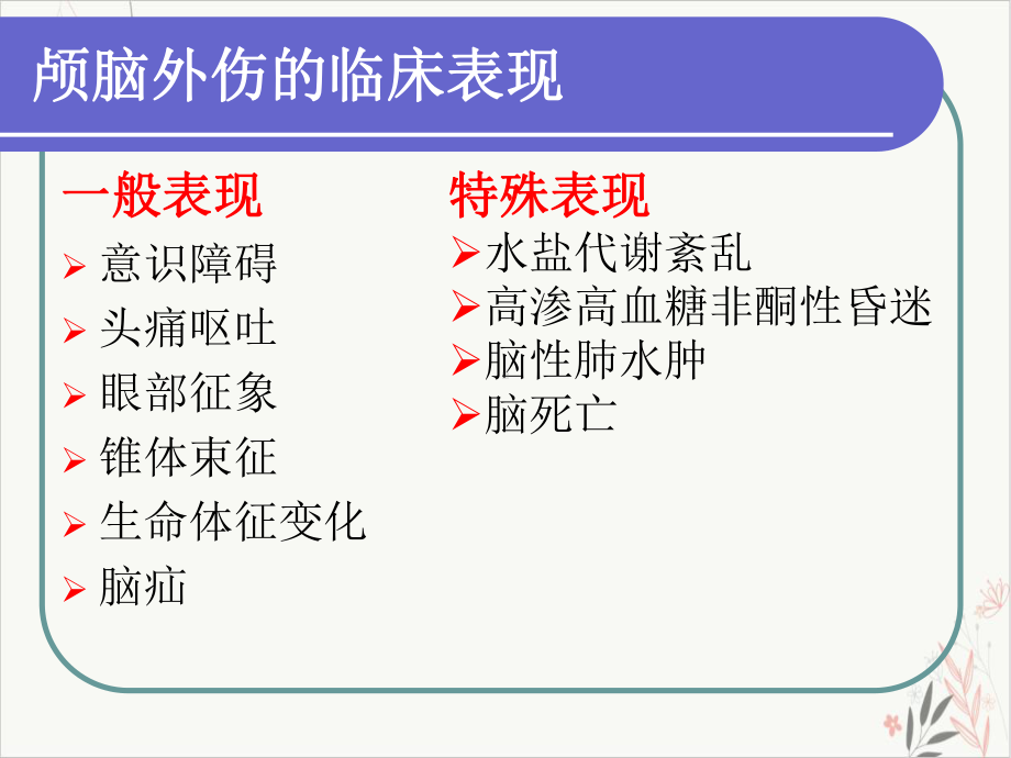 颅脑外伤护理课件.pptx_第2页