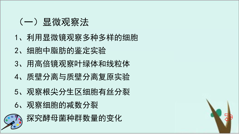 高考生物专题复习-实验专题二-生物技术方法及生物科学史归纳课件.pptx_第3页