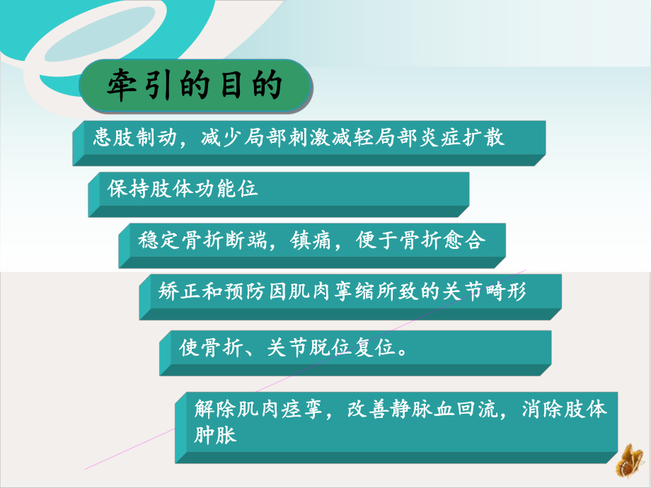 骨科牵引术实用课件.pptx_第2页