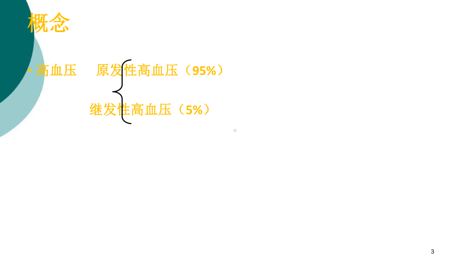 高血压病学习课件.ppt_第3页