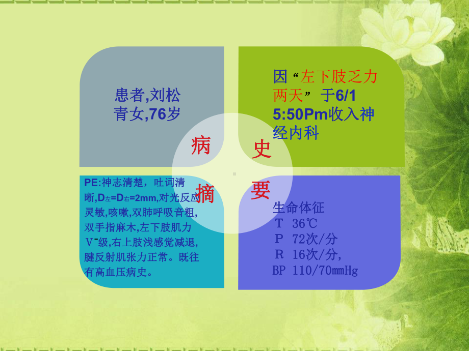 格林巴利症护理查房课件.ppt_第3页