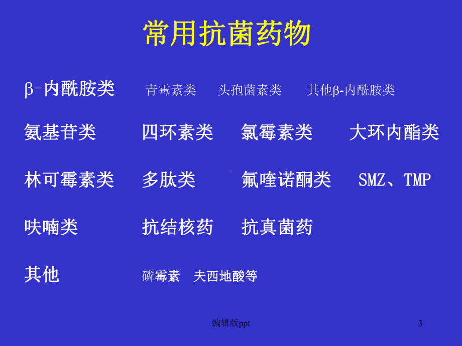 常用抗菌药的临床定位医学课件.ppt_第3页