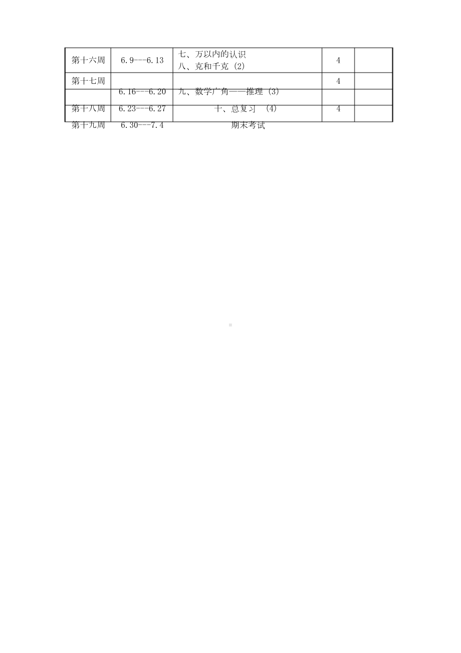 人教版二年级数学下册教学计划及进度表.doc_第3页