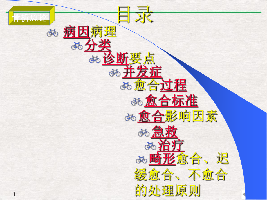 骨折总论广州讲义课件.pptx_第1页