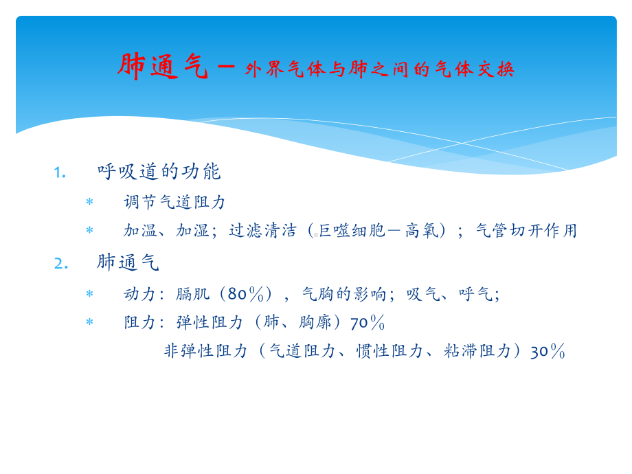 心外科术后呼吸机应用课件.ppt_第3页