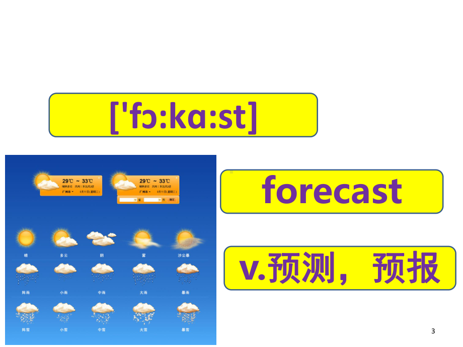 青少版新概念2BUnit21-The-weather-forecast(课堂)课件.ppt（纯ppt,可能不含音视频素材）_第3页