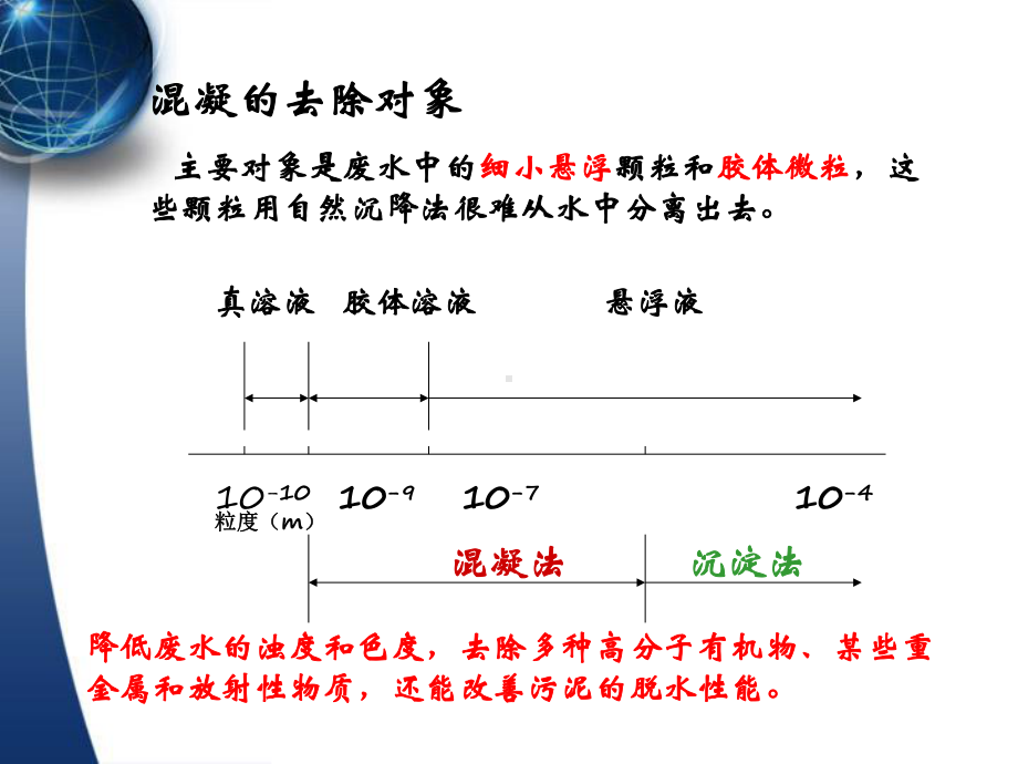 水的混凝澄清及沉淀处理课件.ppt_第2页