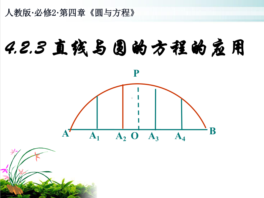 新人教版高中数学《圆的方程》公开课课件1.ppt_第1页